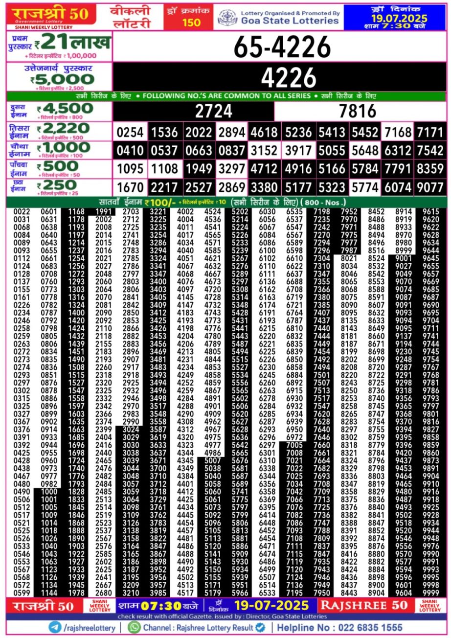 Dear Lottery Chart 2024