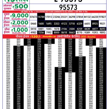Dear Lottery Chart 2024