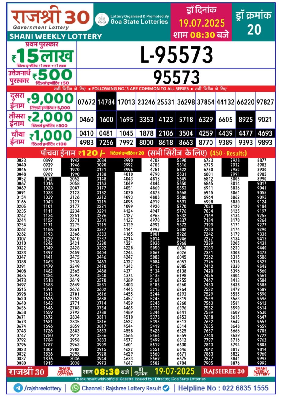 Dear Lottery Chart 2024