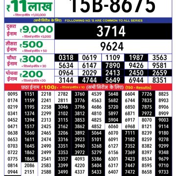 Dear Lottery Chart 2024