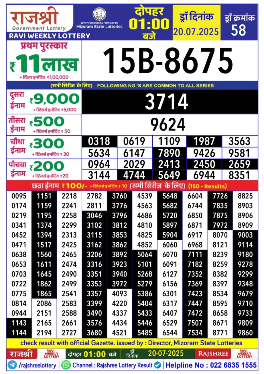Dear Lottery Chart 2024