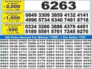 Dear Lottery Chart 2024