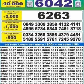 Dear Lottery Chart 2024