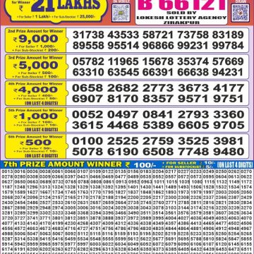 Dear Lottery Chart 2024