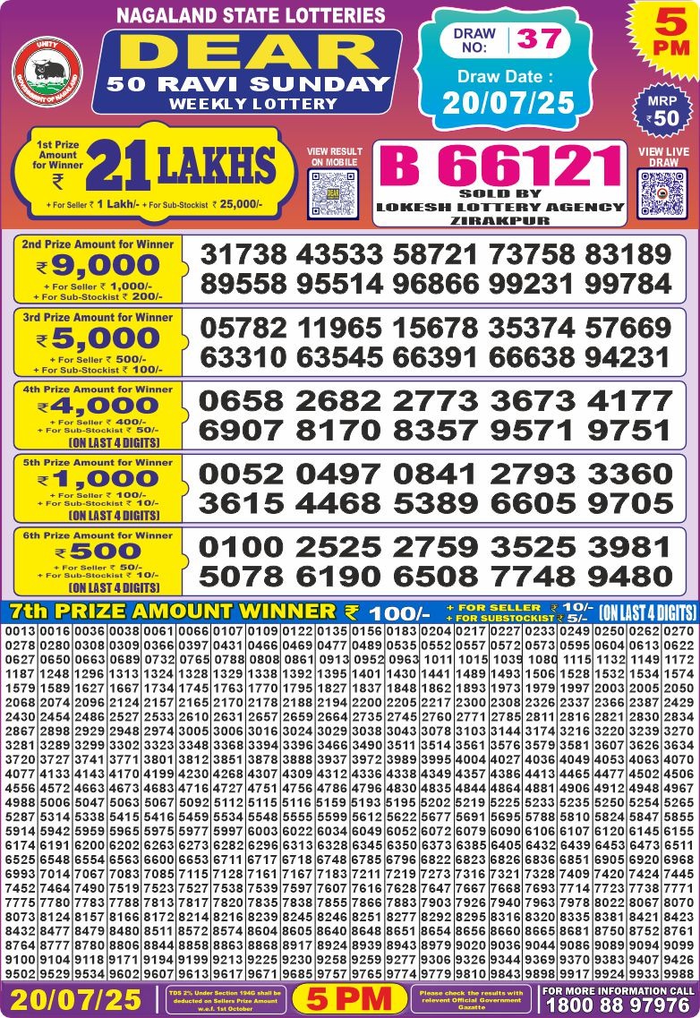 Dear Lottery Chart 2024