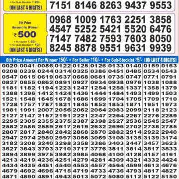 Dear Lottery Chart 2024