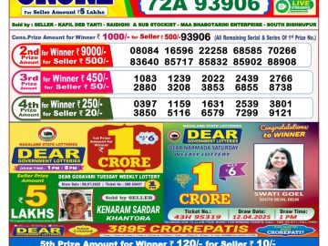 Dear Lottery Chart 2024