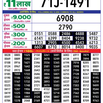Dear Lottery Chart 2024