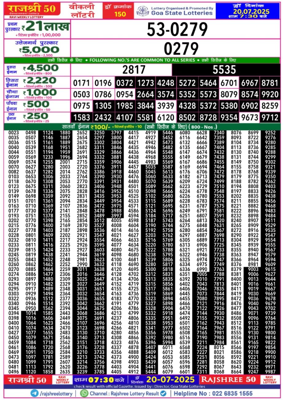 Dear Lottery Chart 2024