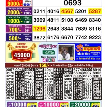Dear Lottery Chart 2024