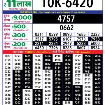 Dear Lottery Chart 2024