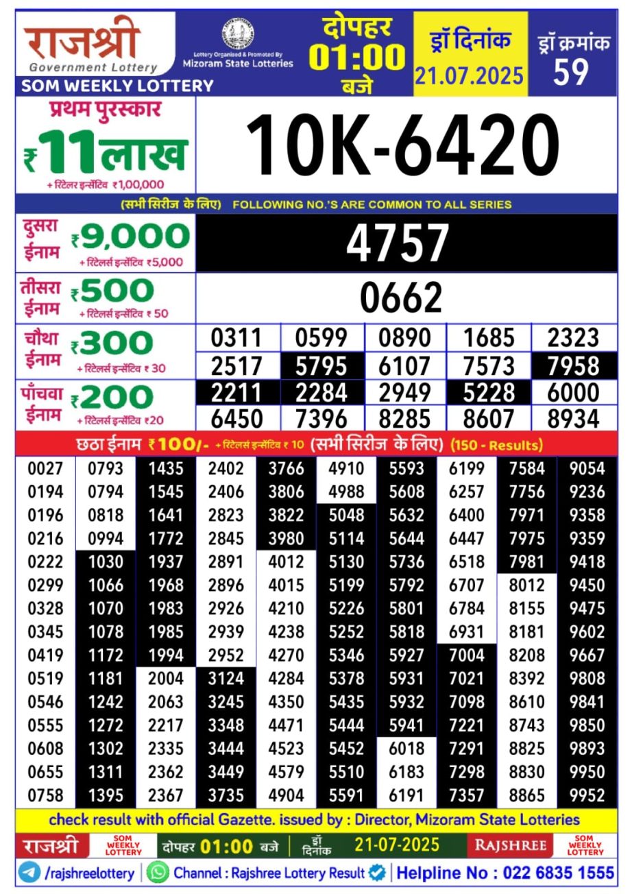Dear Lottery Chart 2024