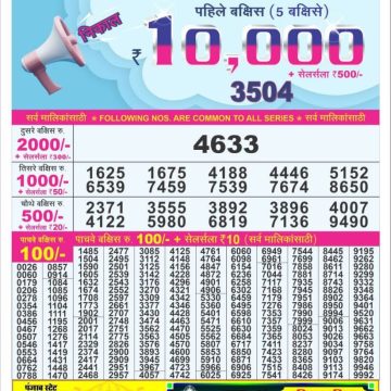 Dear Lottery Chart 2024