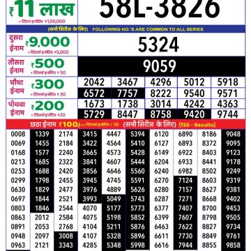 Dear Lottery Chart 2024