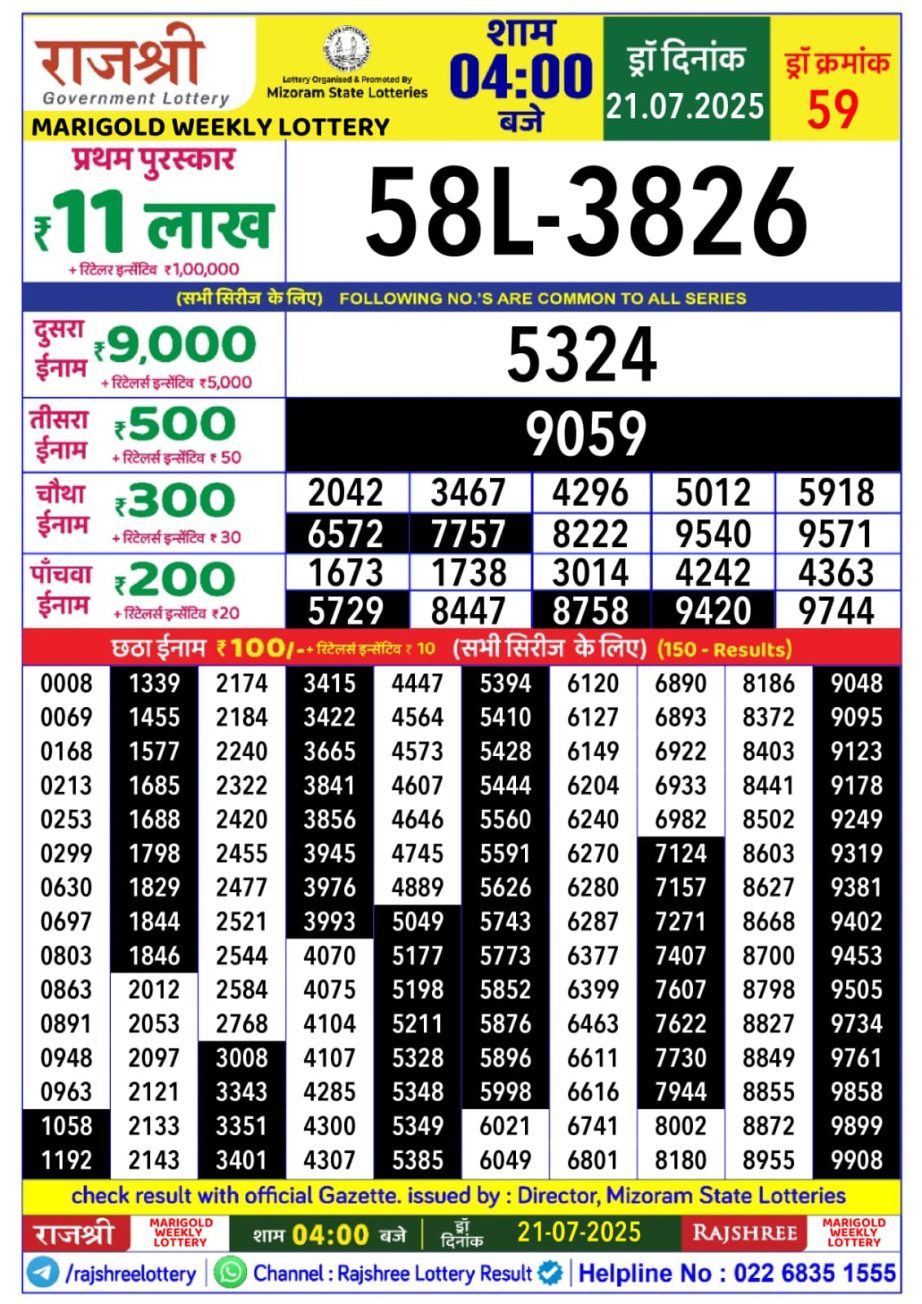 Dear Lottery Chart 2024