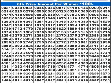 Dear Lottery Chart 2024