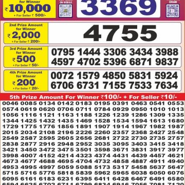 Dear Lottery Chart 2024