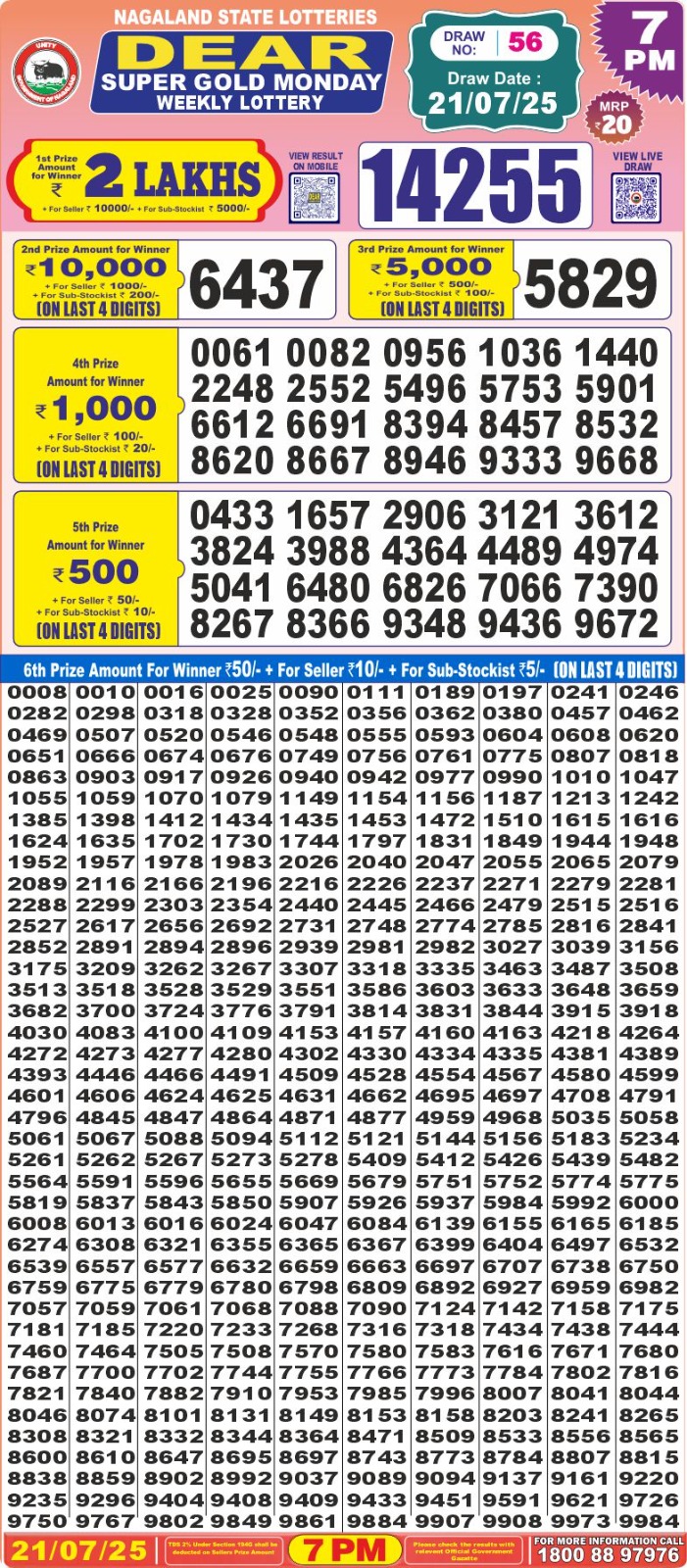 Dear Lottery Chart 2024