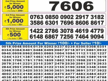Dear Lottery Chart 2024