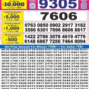 Dear Lottery Chart 2024