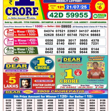 Dear Lottery Chart 2024