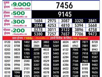 Dear Lottery Chart 2024