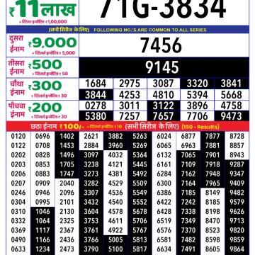 Dear Lottery Chart 2024