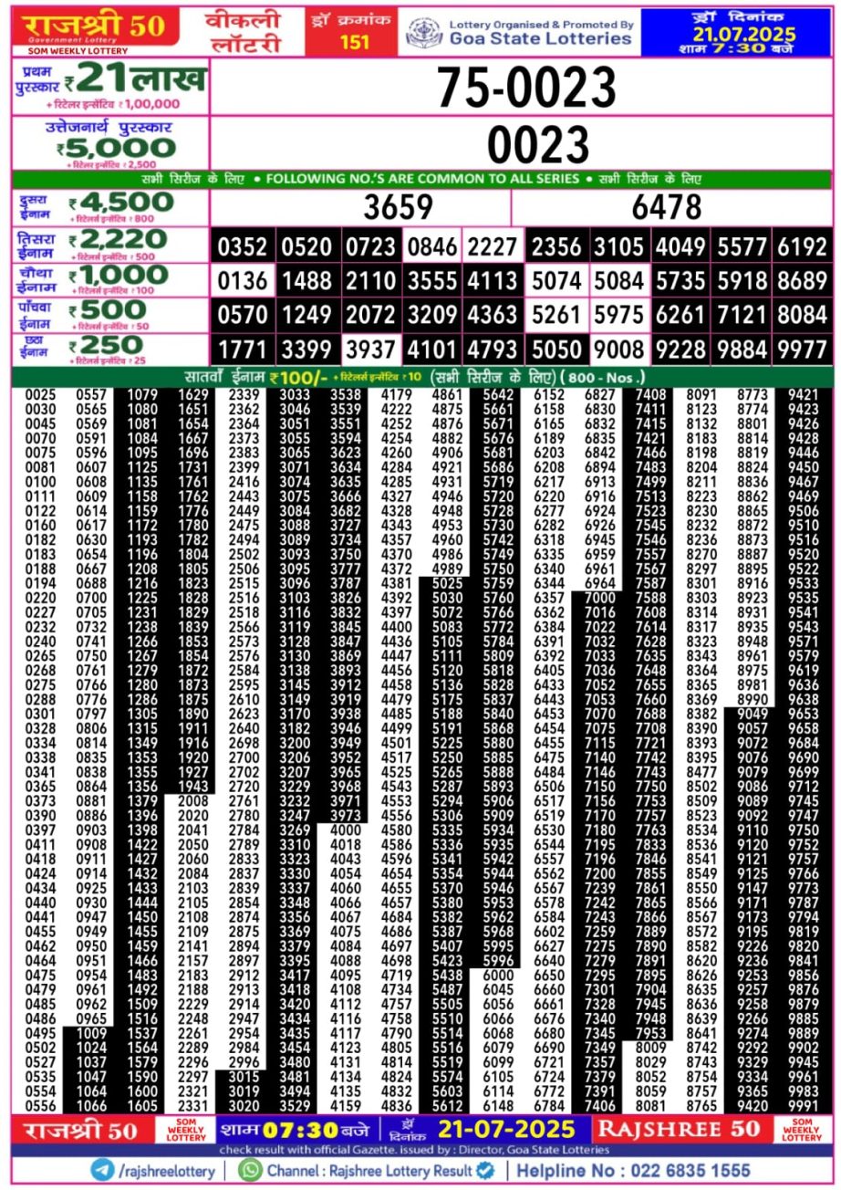 Dear Lottery Chart 2024