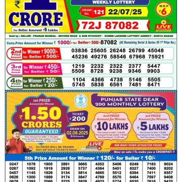 Dear Lottery Chart 2024