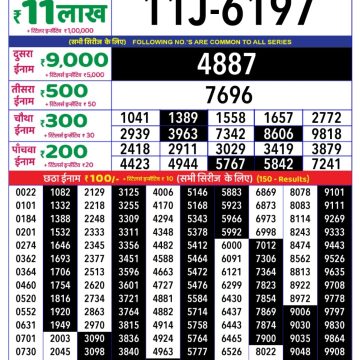 Dear Lottery Chart 2024
