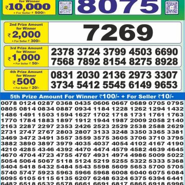 Dear Lottery Chart 2024