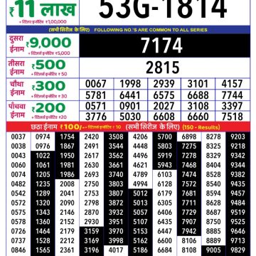 Dear Lottery Chart 2024