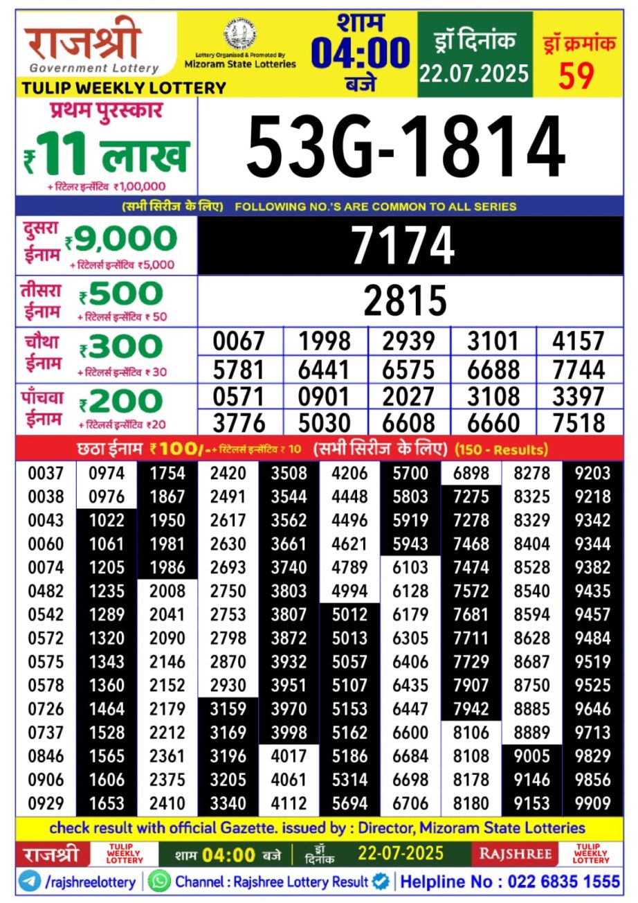 Dear Lottery Chart 2024