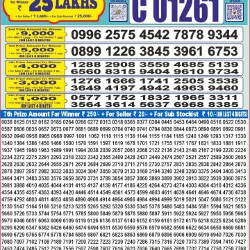 Dear Lottery Chart 2024
