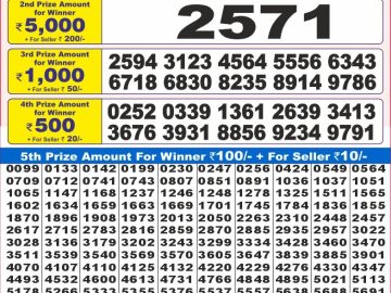 Dear Lottery Chart 2024