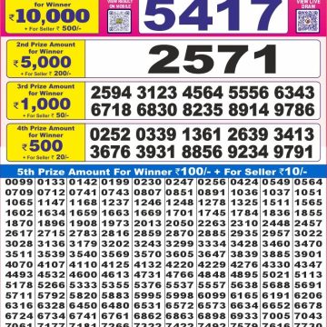 Dear Lottery Chart 2024