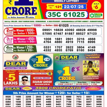 Dear Lottery Chart 2024