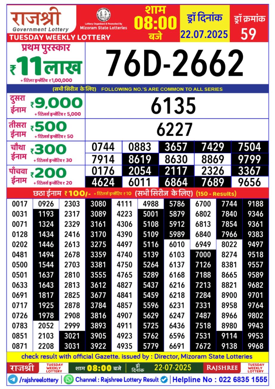 Dear Lottery Chart 2024