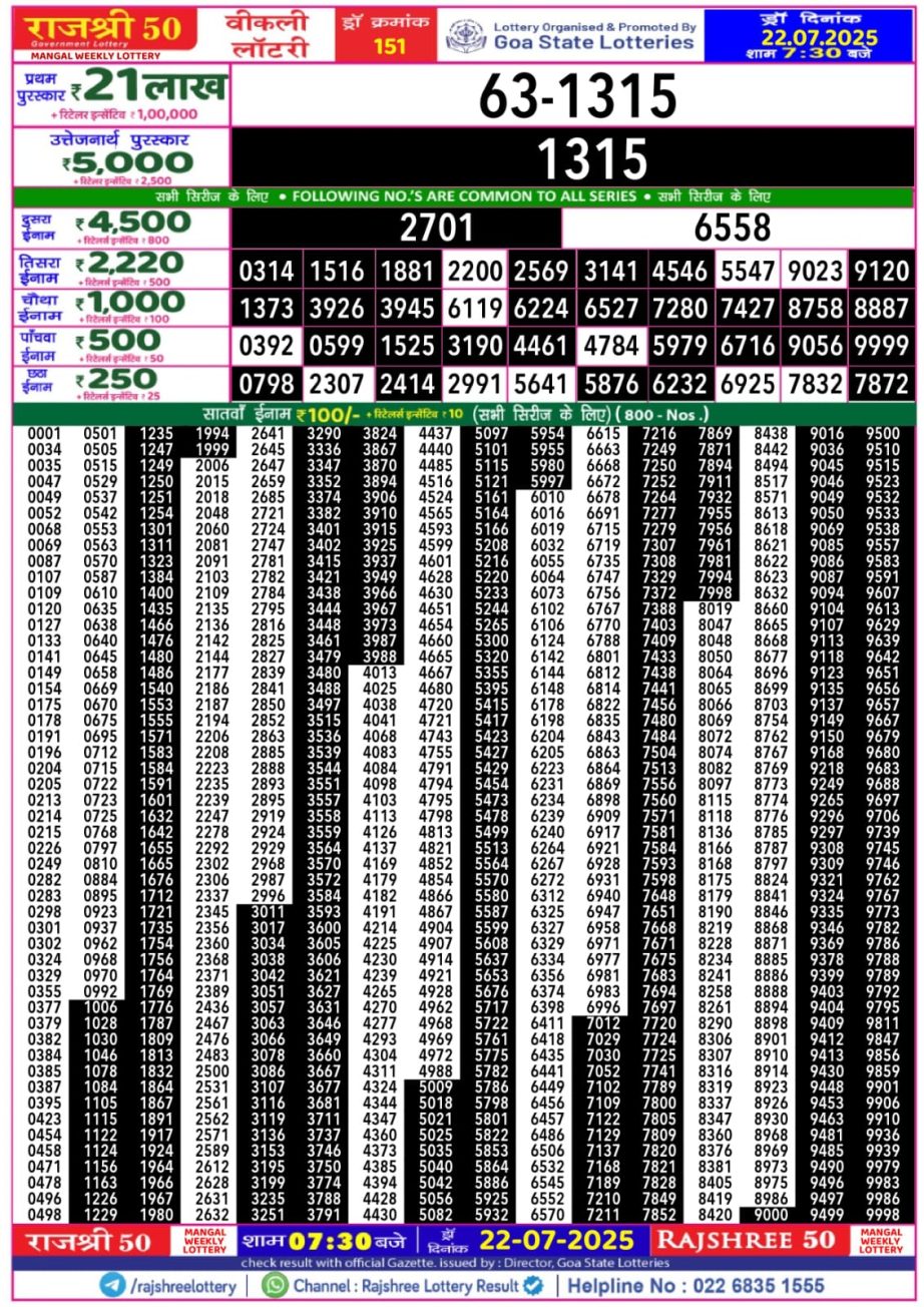 Dear Lottery Chart 2024