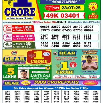 Dear Lottery Chart 2024