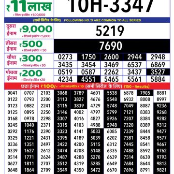 Dear Lottery Chart 2024