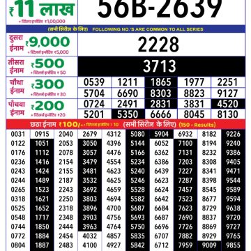 Dear Lottery Chart 2024