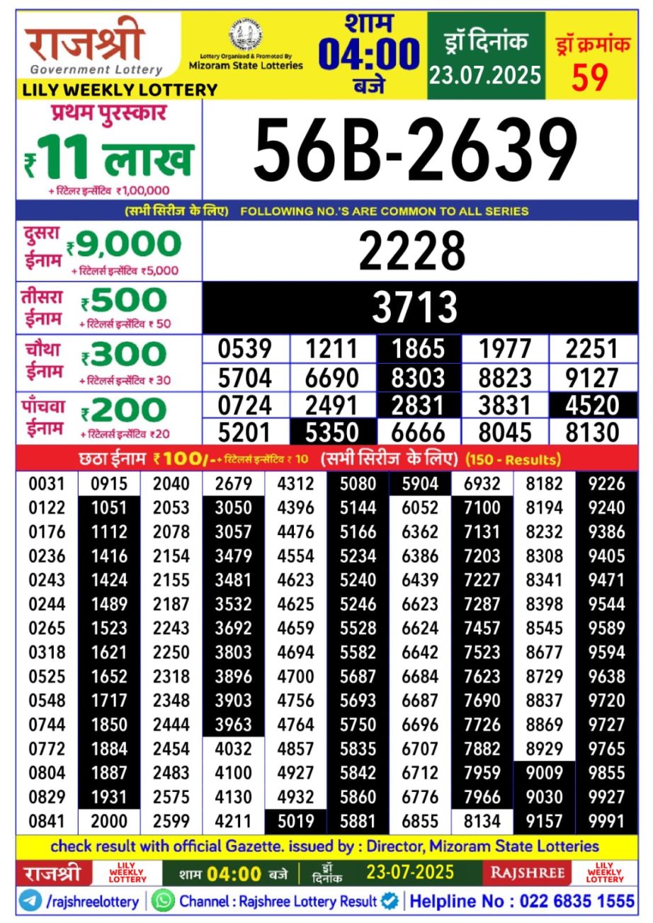 Dear Lottery Chart 2024
