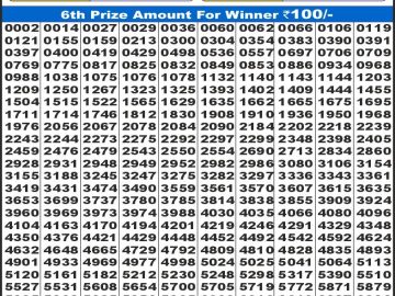 Dear Lottery Chart 2024