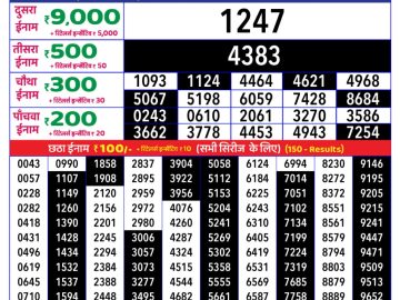 Dear Lottery Chart 2024
