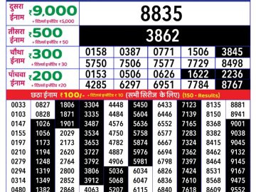 Dear Lottery Chart 2024