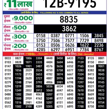 Dear Lottery Chart 2024