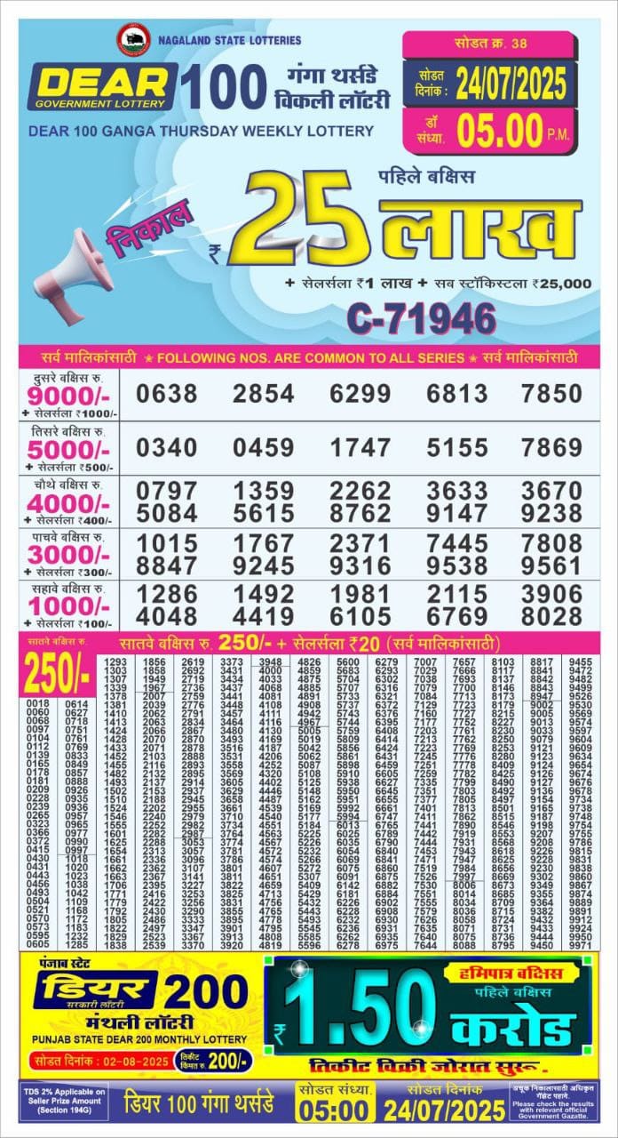 Dear Lottery Chart 2024