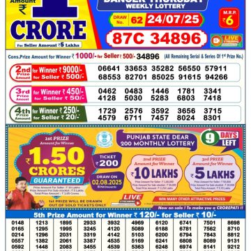 Dear Lottery Chart 2024