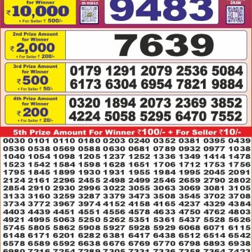 Dear Lottery Chart 2024